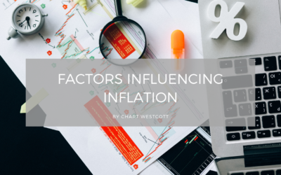 Factors Influencing Inflation