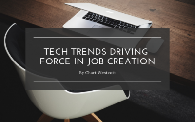 Tech Trends Driving Force in Job Creation